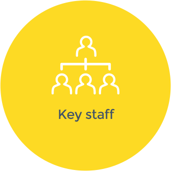 icon yellow lg keystaff